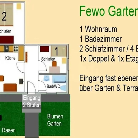 Kinder- Und Familienbauernhof Fingermuehl * Michelsneukirchen